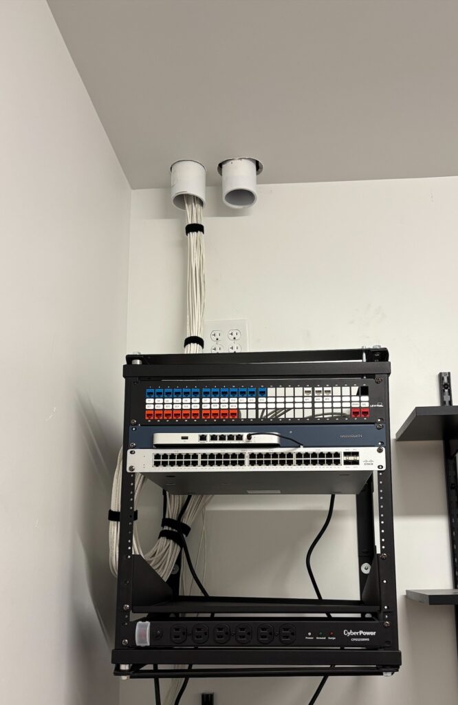 Retail Network Installation (Cincinnati) - Shore Worx